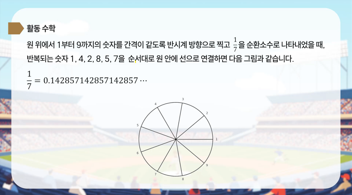 2강 - 유한소수와 순환소수로 나타내어지는 분수