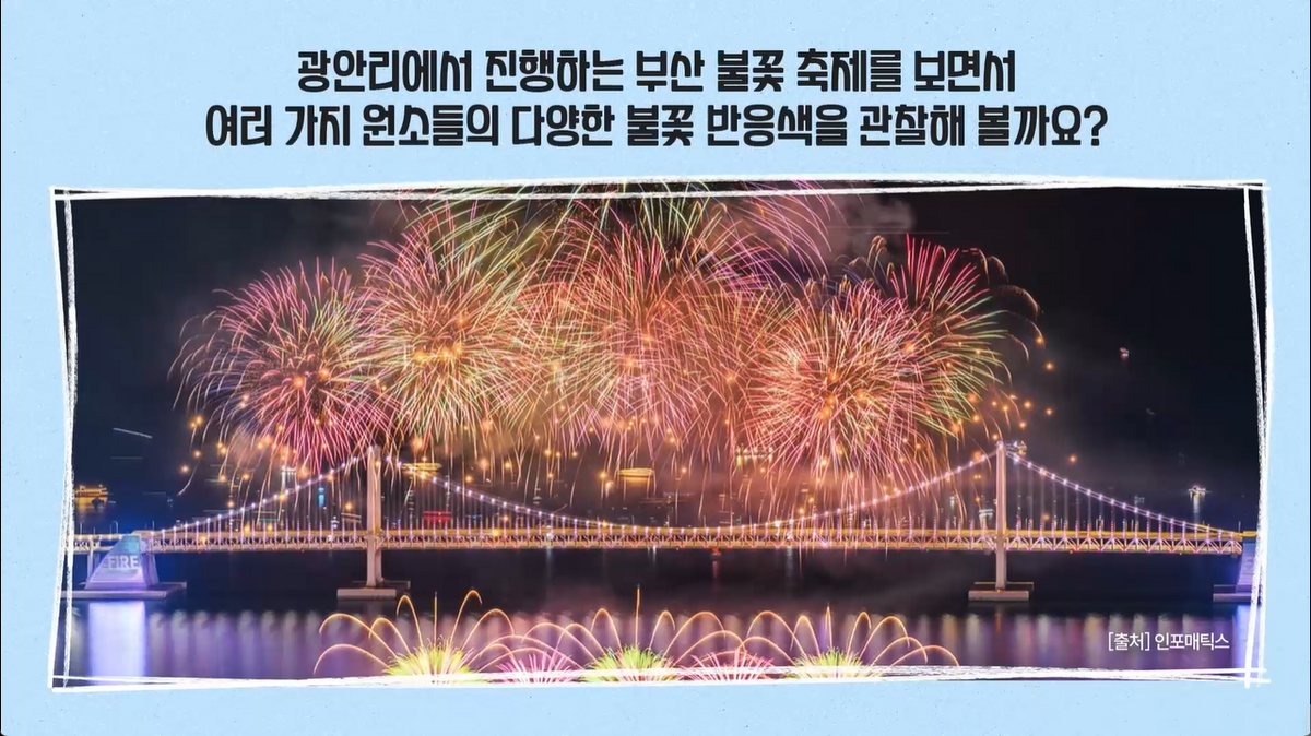 1강 - 원소, 원소기호