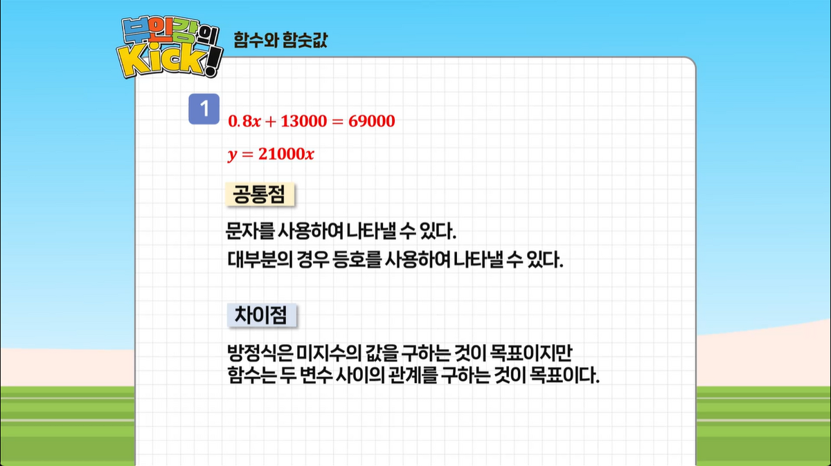 4강 - 함수와 함숫값